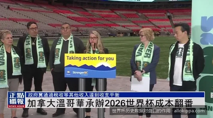 深度解析：历届世界杯历史数据如何决定初盘与终盘走向